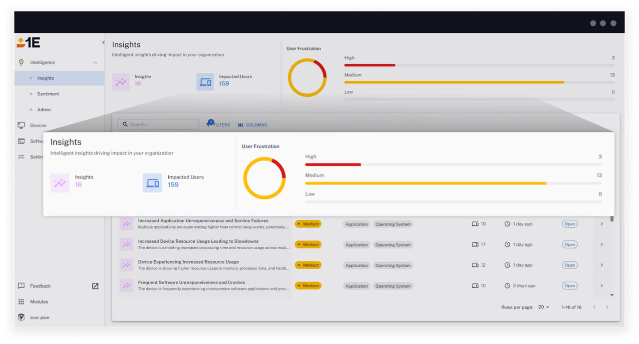 Intelligent Insights: Automated trend detection